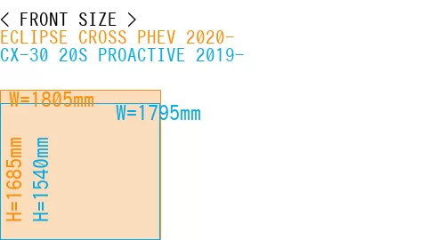 #ECLIPSE CROSS PHEV 2020- + CX-30 20S PROACTIVE 2019-
